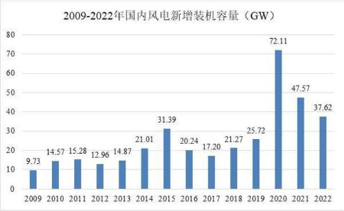 光伏電站_家用太陽能光伏發(fā)電_光伏發(fā)電代理加盟